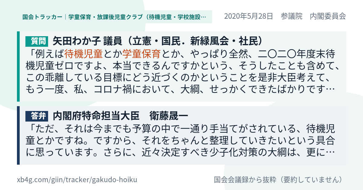質問と答弁のカード
