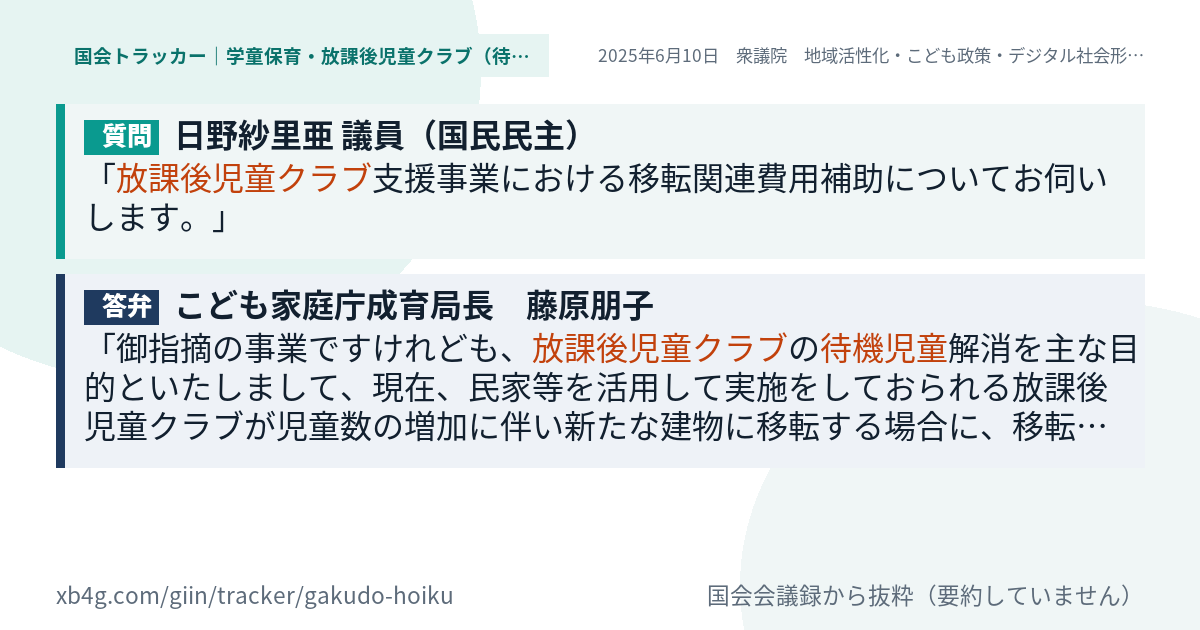 質問と答弁のカード