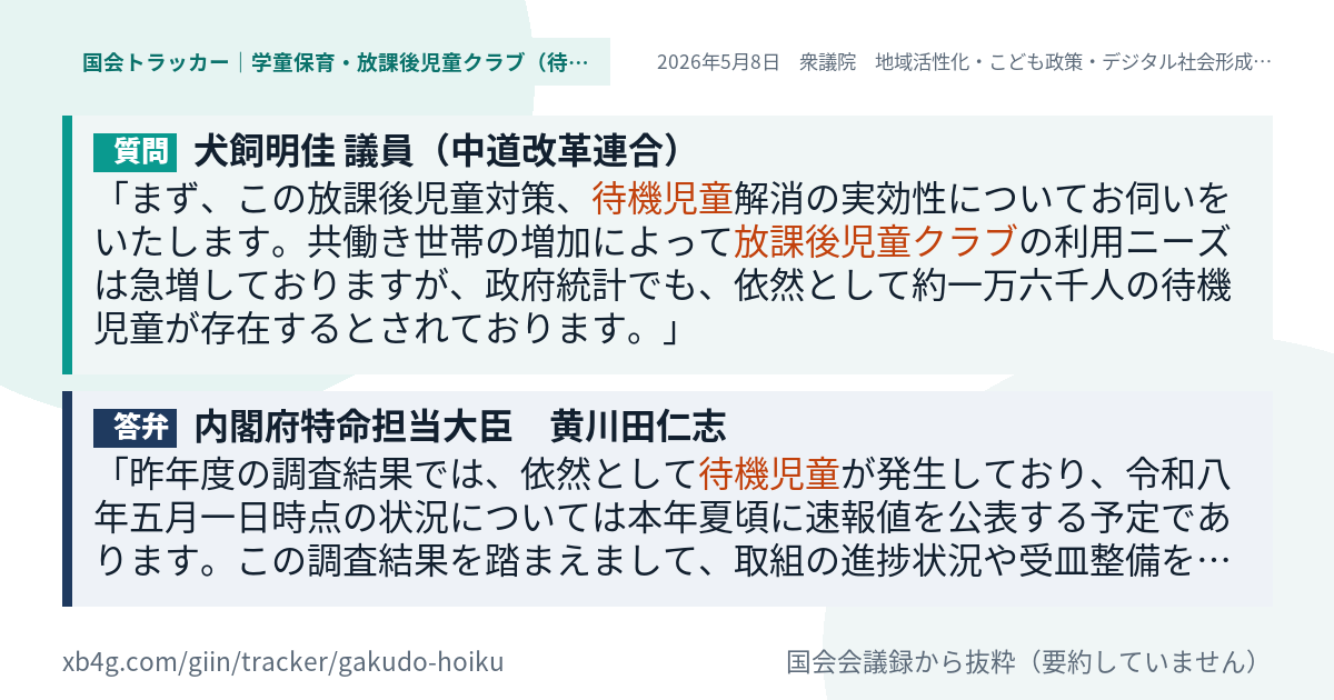質問と答弁のカード