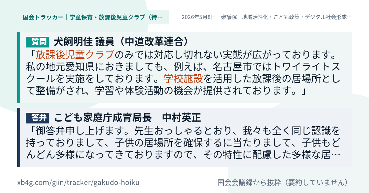質問と答弁のカード