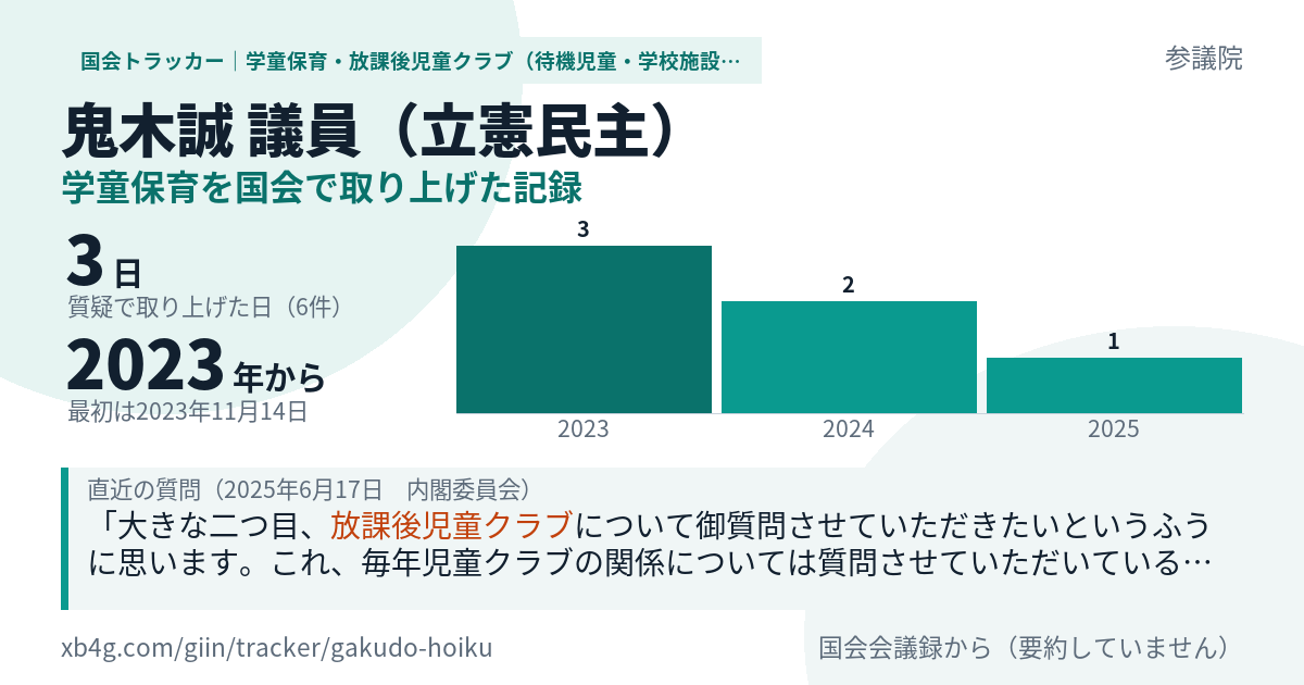 鬼木誠議員の記録のカード