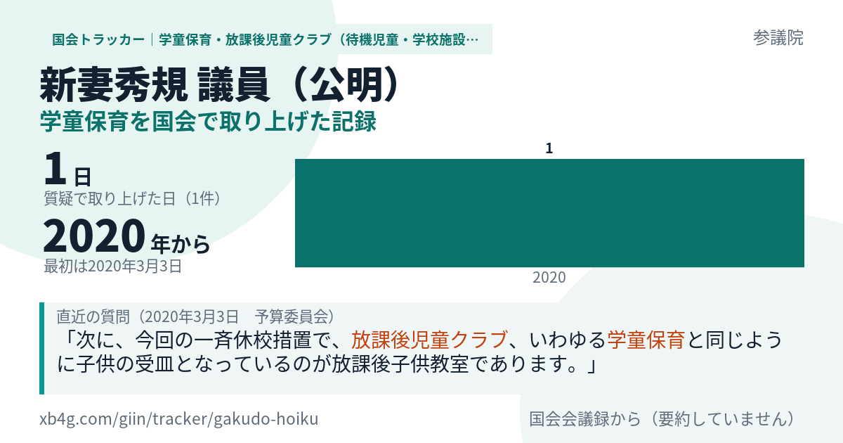 新妻秀規議員の記録のカード
