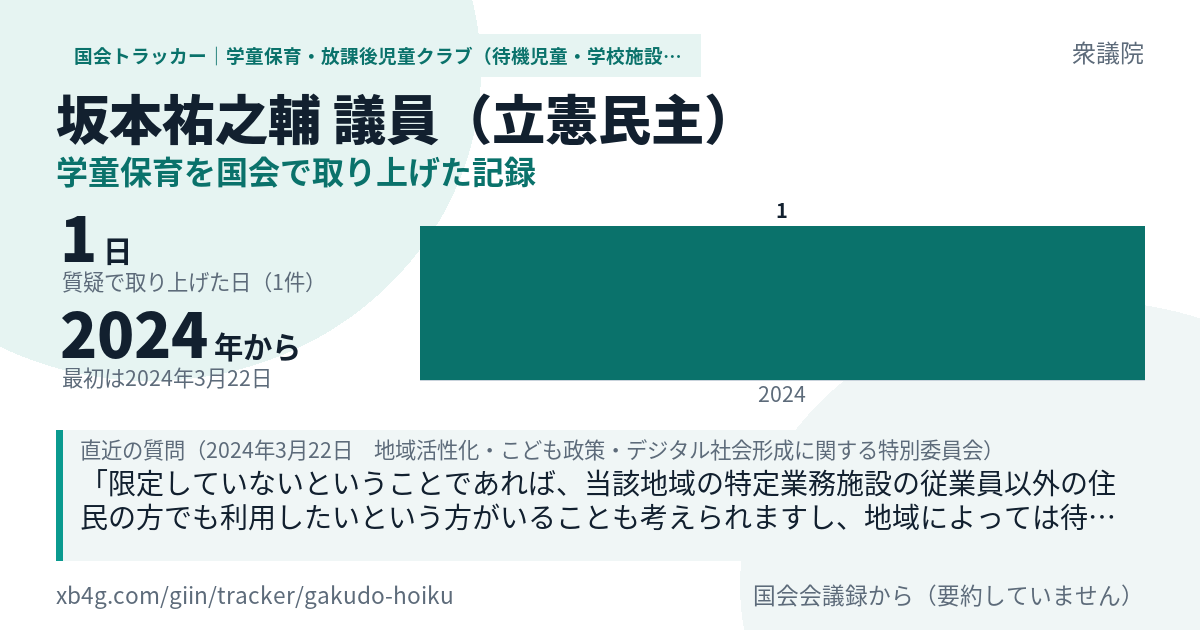 坂本祐之輔議員の記録のカード