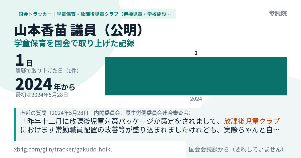 山本香苗議員の記録のカード