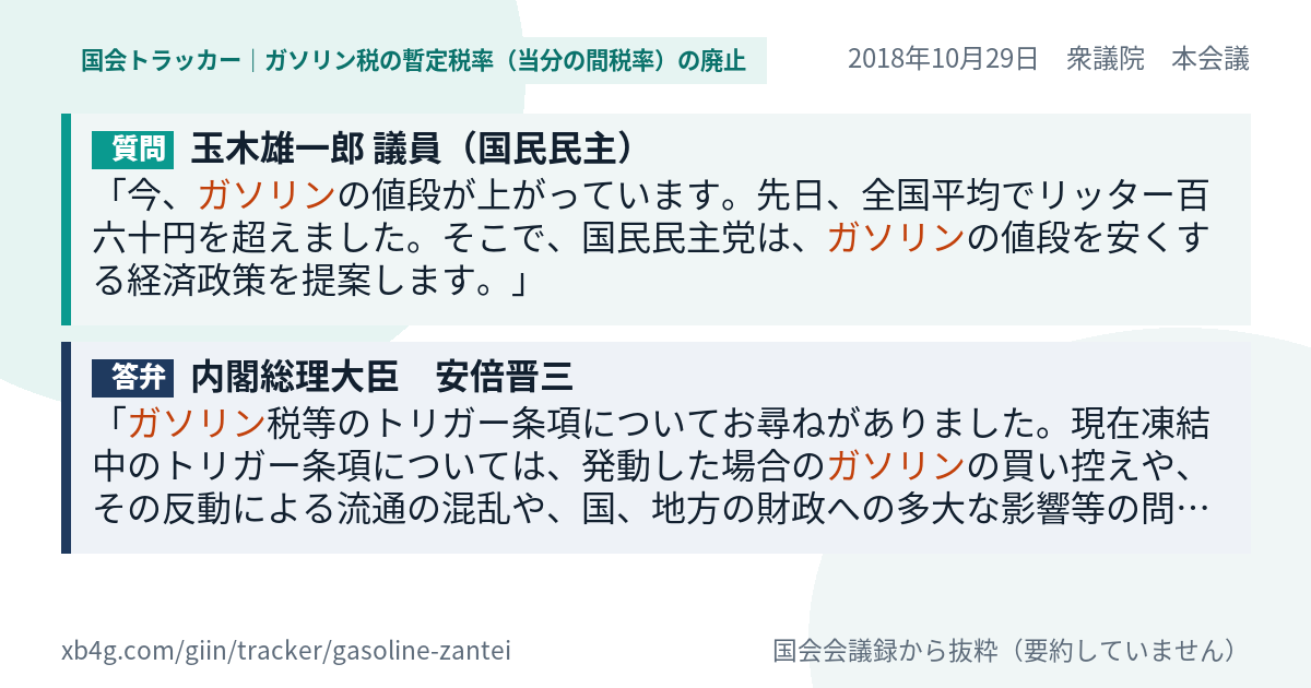 質問と答弁のカード