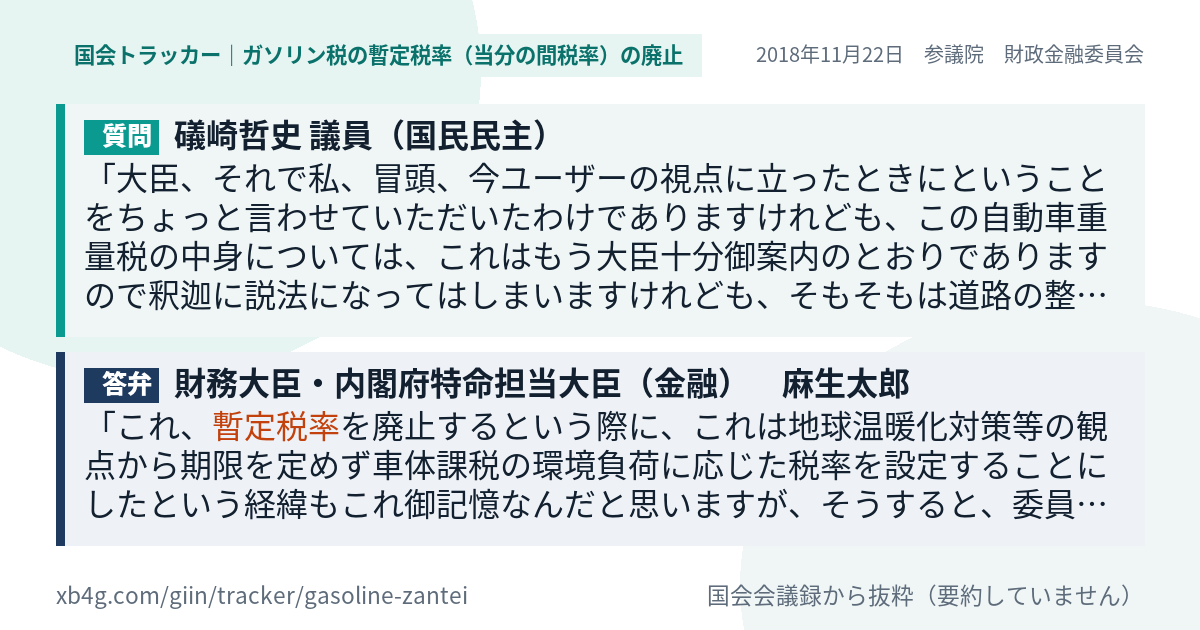 質問と答弁のカード