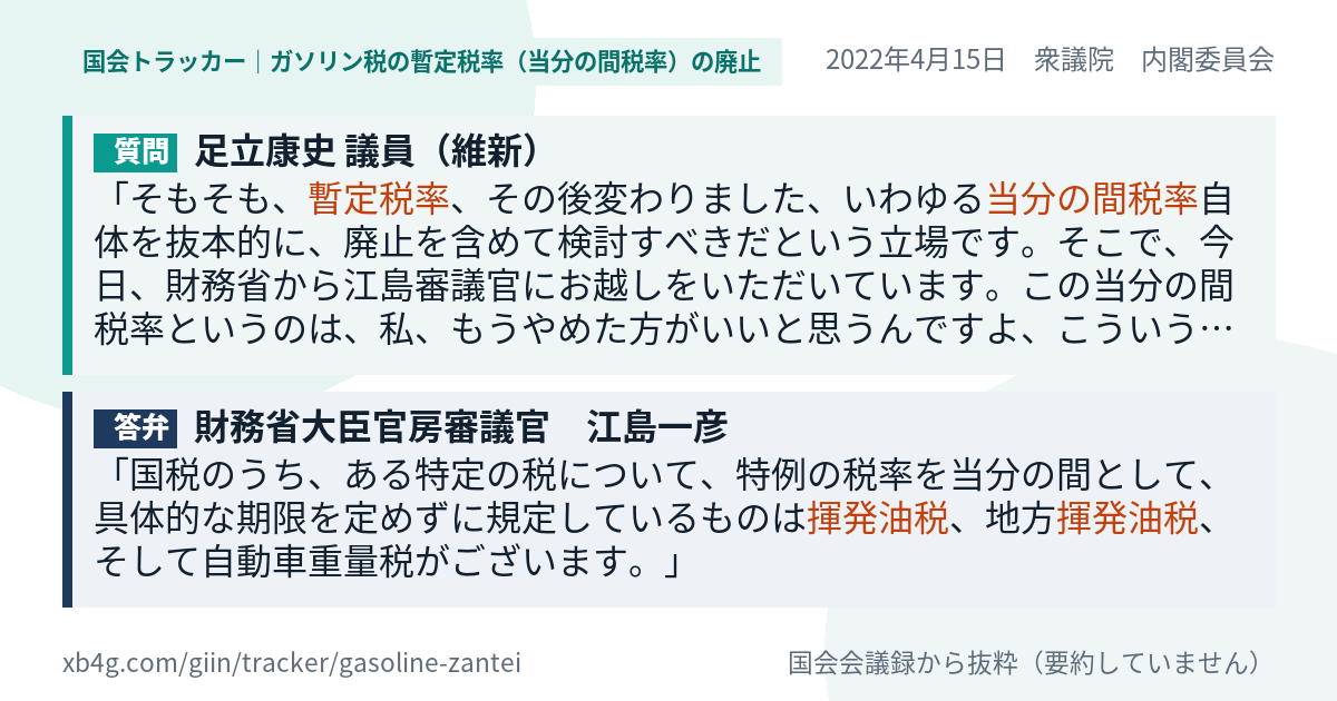 質問と答弁のカード