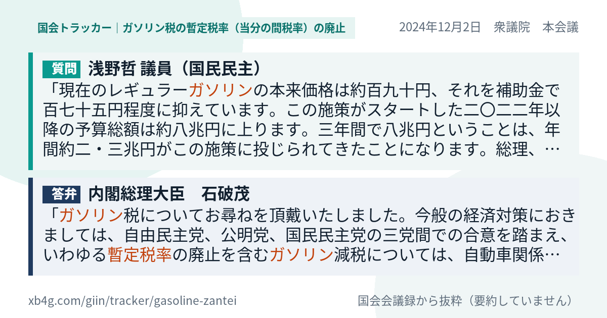 質問と答弁のカード