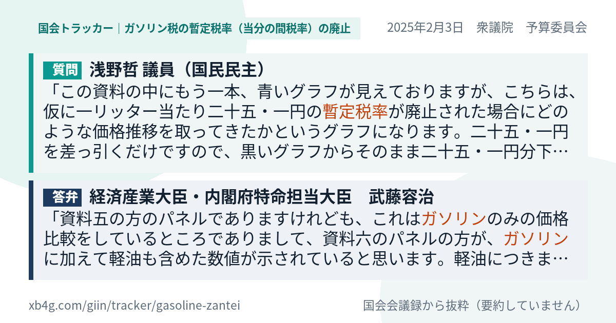 質問と答弁のカード
