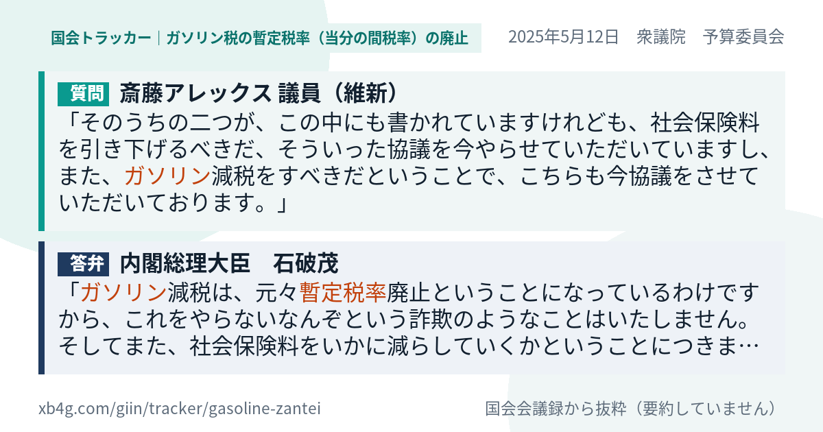 質問と答弁のカード