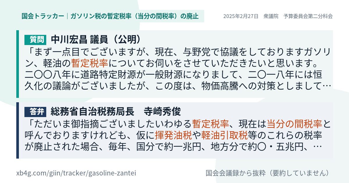 質問と答弁のカード