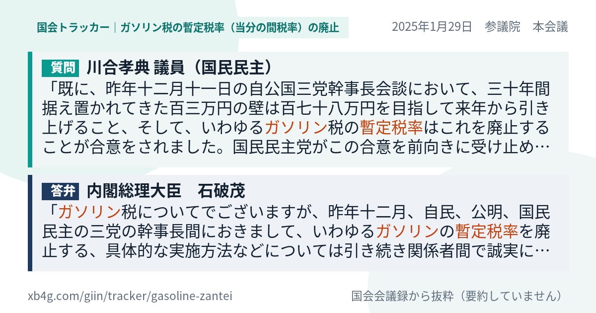 質問と答弁のカード