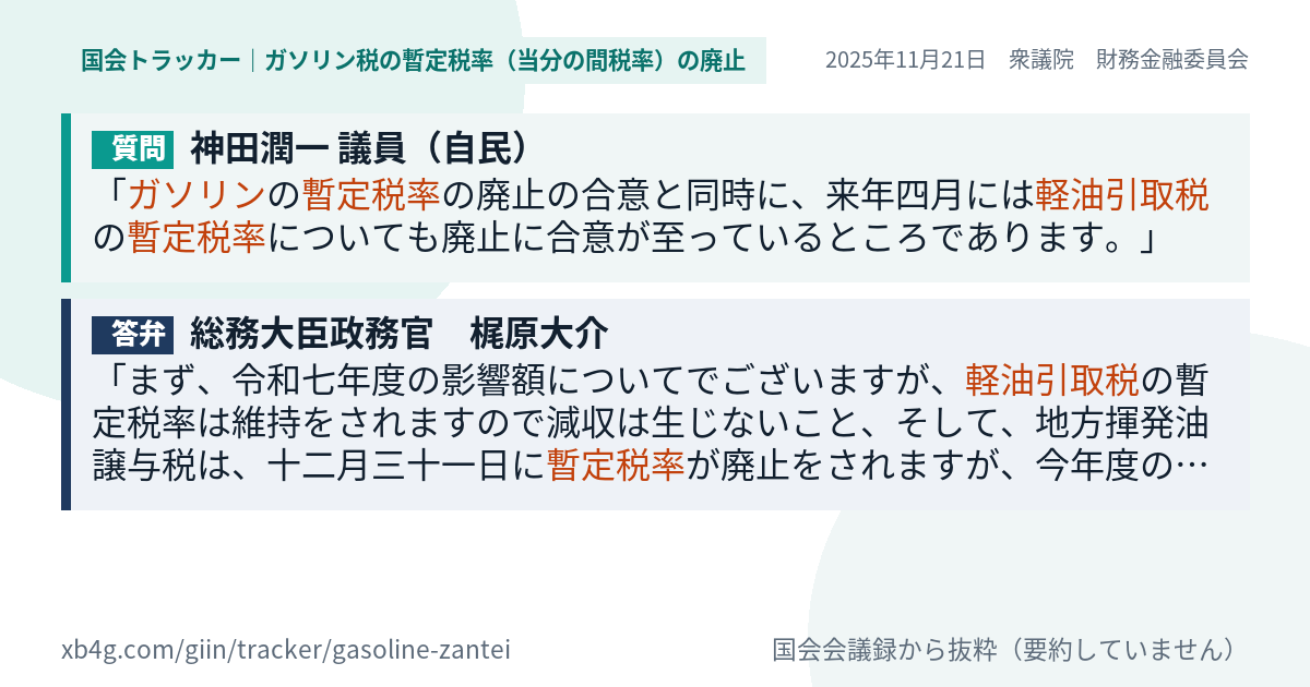 質問と答弁のカード