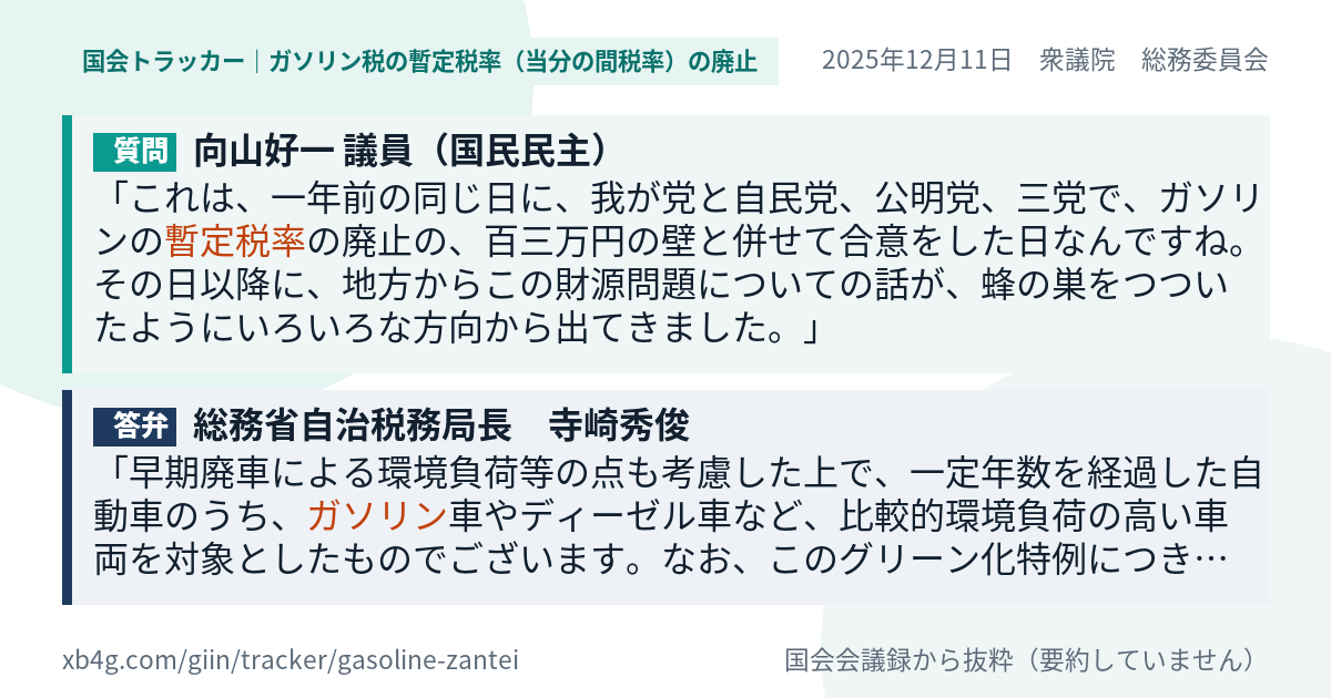 質問と答弁のカード
