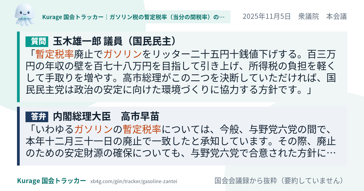 質問と答弁のカード