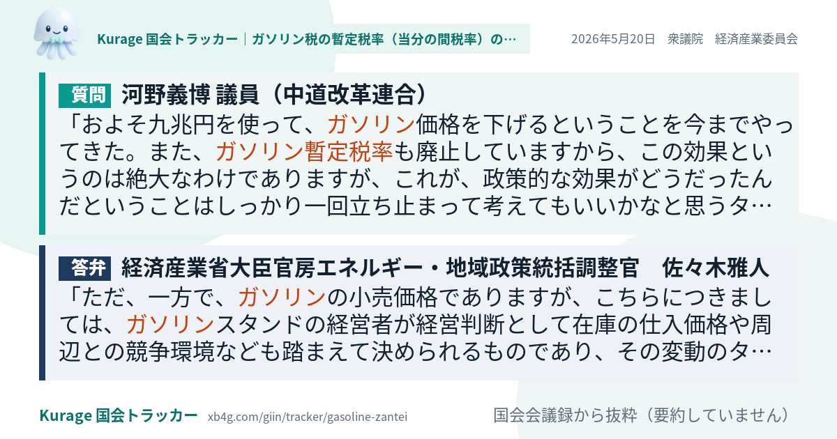 質問と答弁のカード