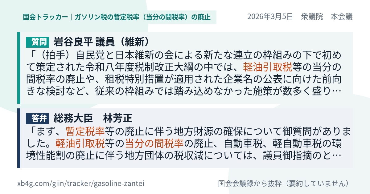 質問と答弁のカード