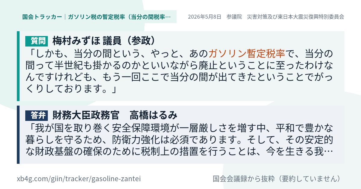 質問と答弁のカード