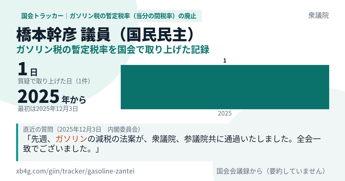 橋本幹彦議員の記録のカード