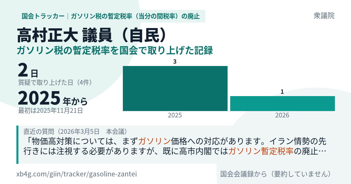 高村正大議員の記録のカード