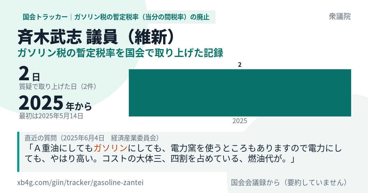 斉木武志議員の記録のカード