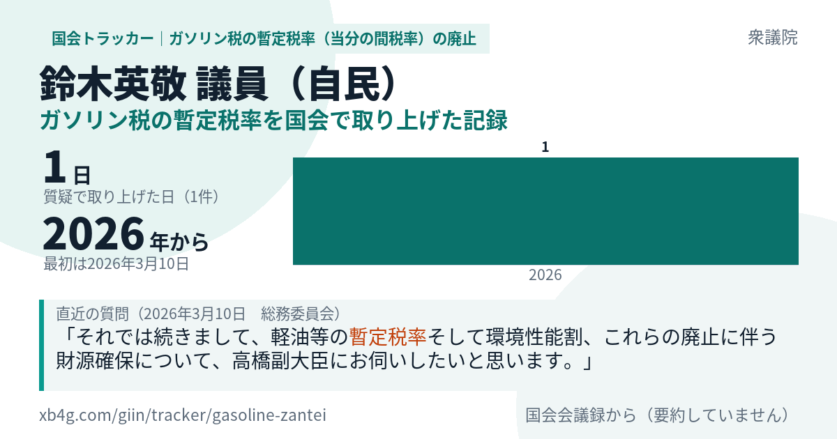 鈴木英敬議員の記録のカード