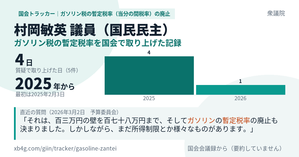 村岡敏英議員の記録のカード