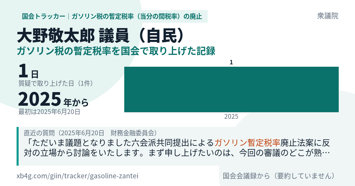 大野敬太郎議員の記録のカード