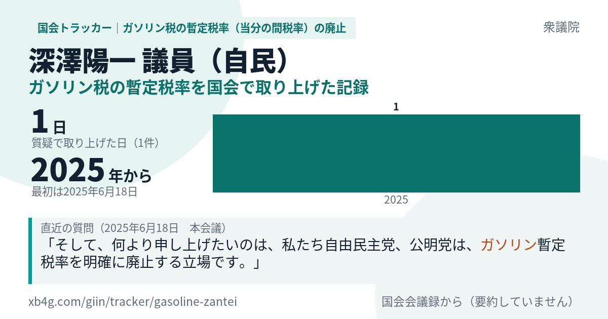 深澤陽一議員の記録のカード
