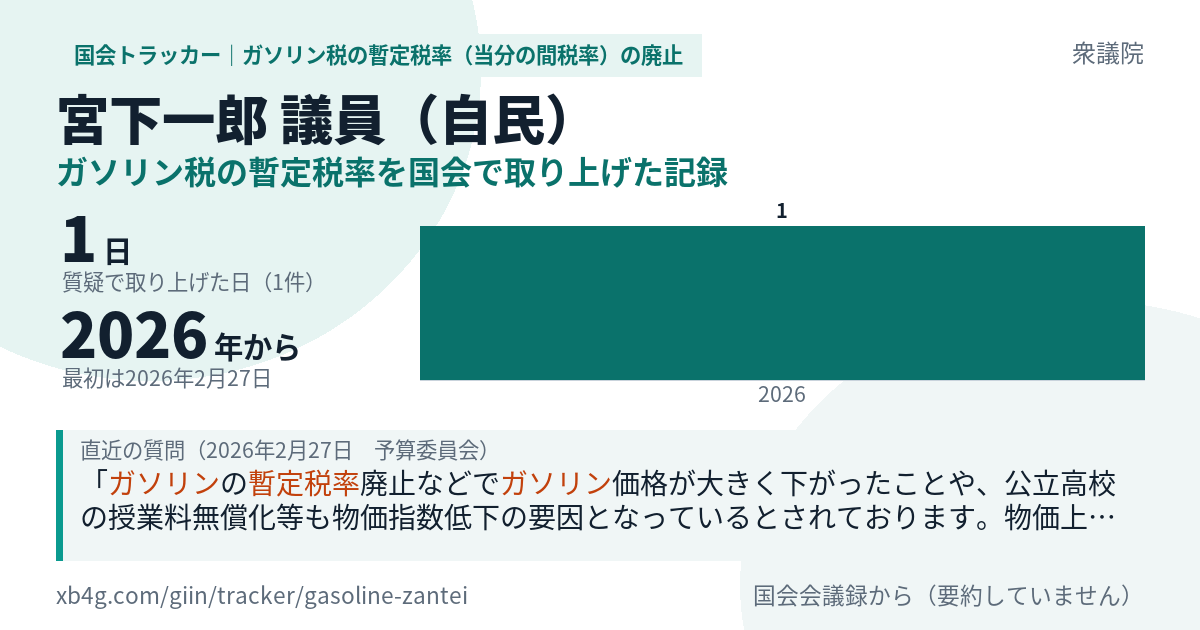 宮下一郎議員の記録のカード