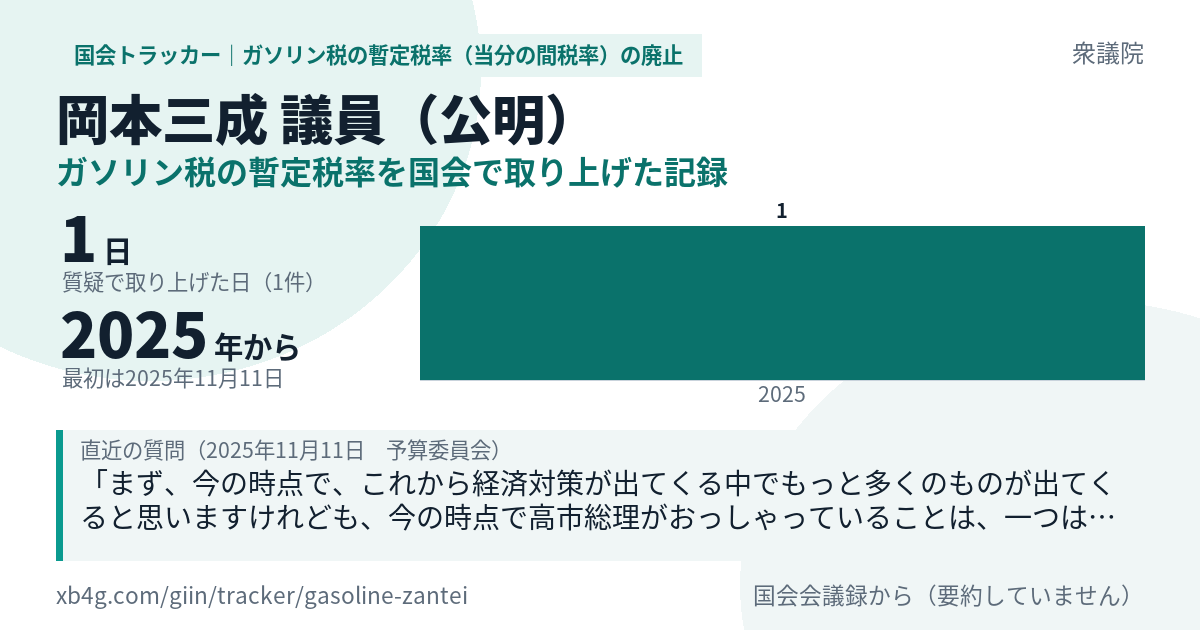 岡本三成議員の記録のカード