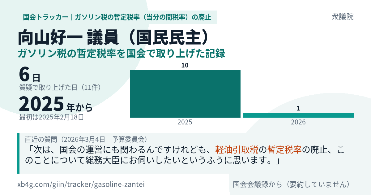 向山好一議員の記録のカード