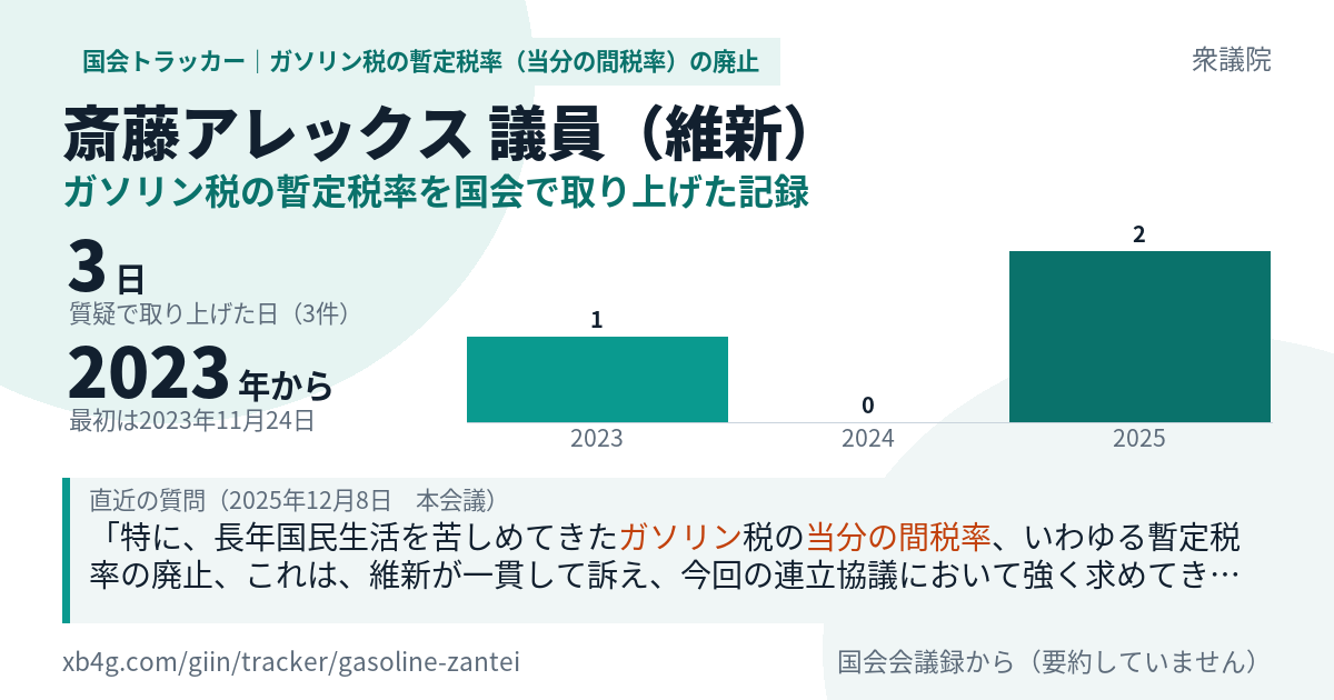 斎藤アレックス議員の記録のカード