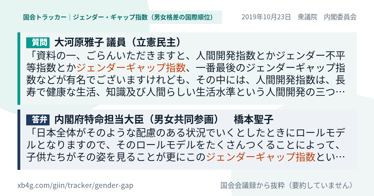 質問と答弁のカード