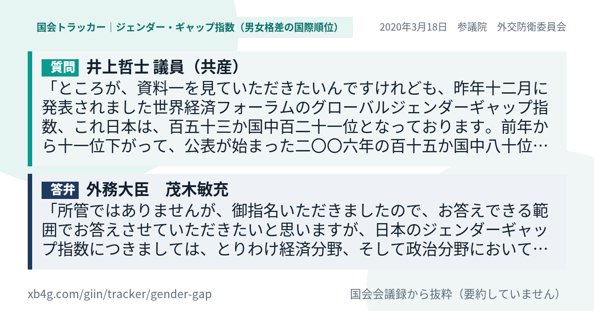 質問と答弁のカード