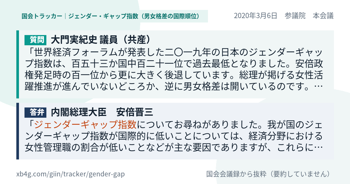 質問と答弁のカード