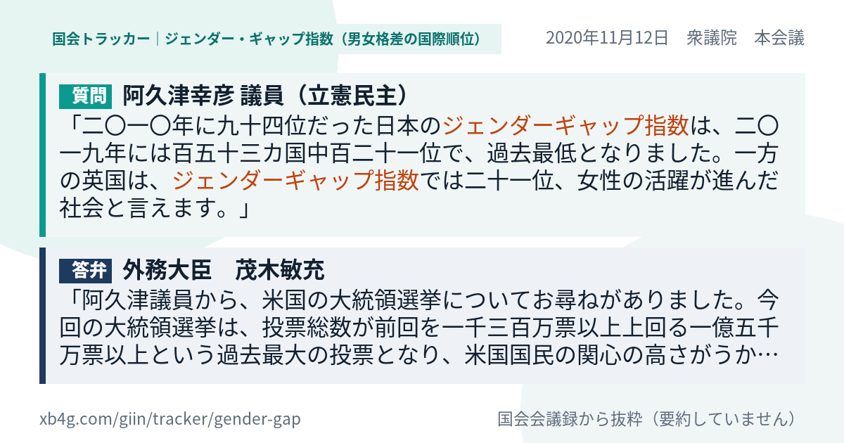 質問と答弁のカード