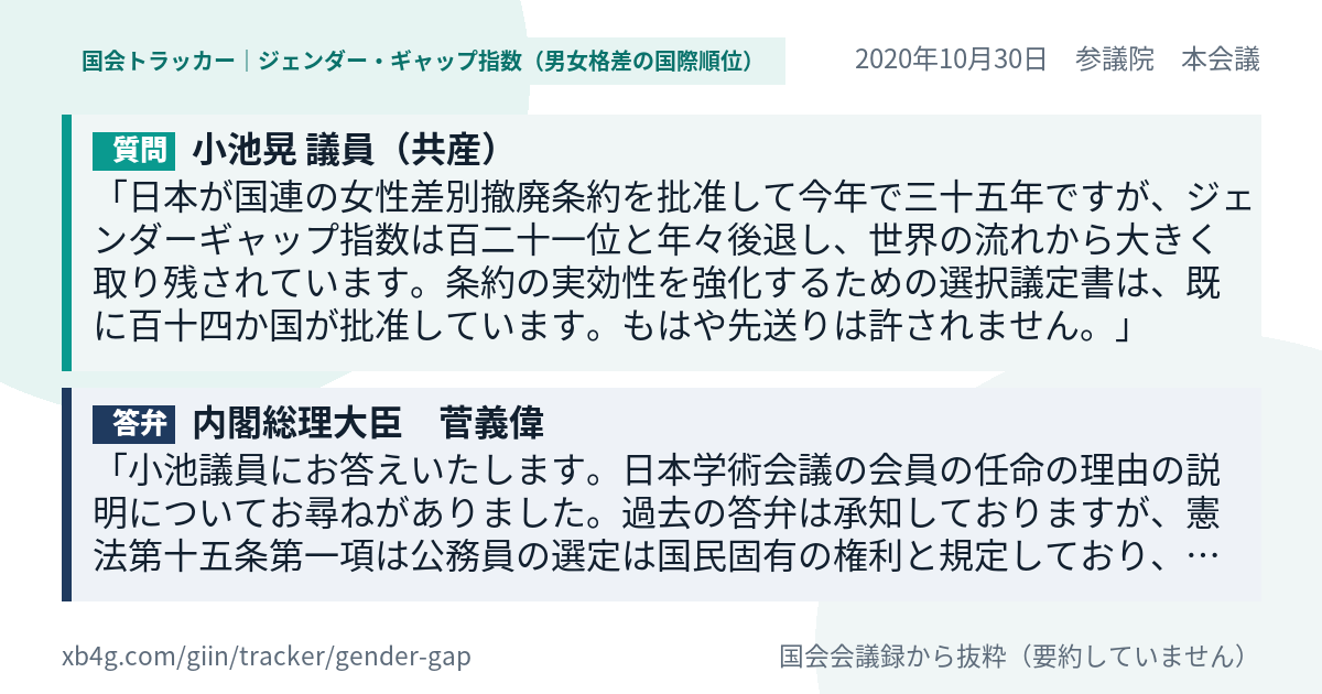 質問と答弁のカード