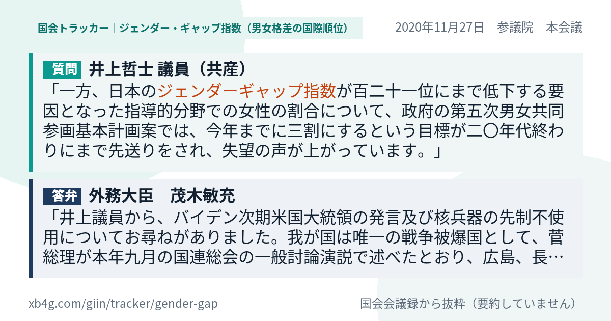 質問と答弁のカード