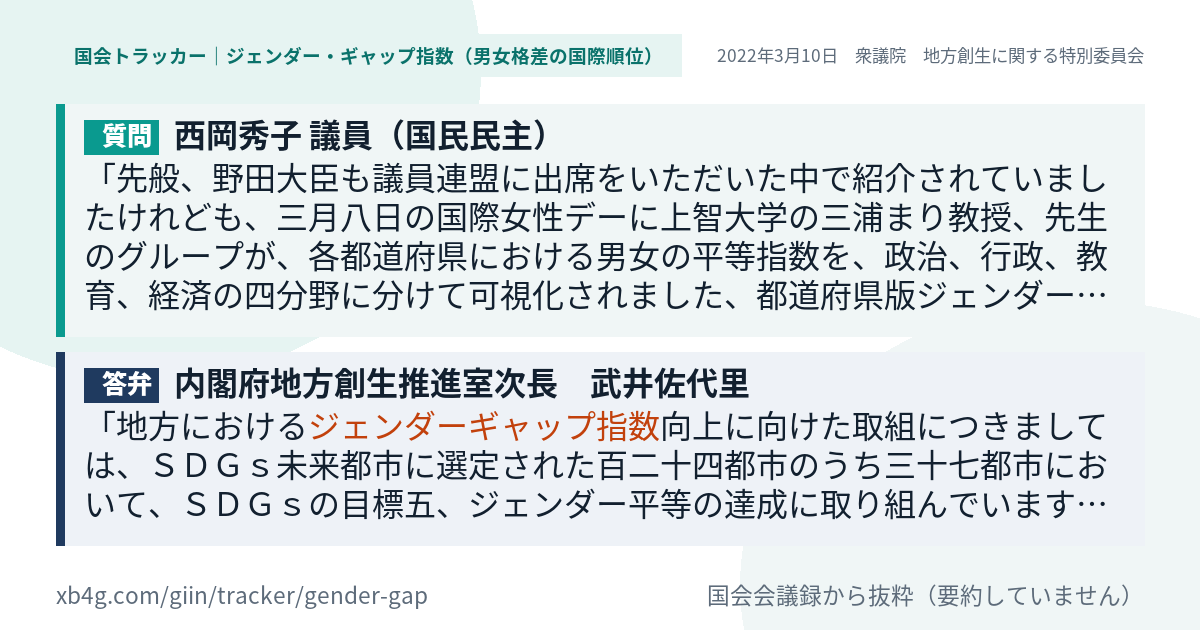 質問と答弁のカード