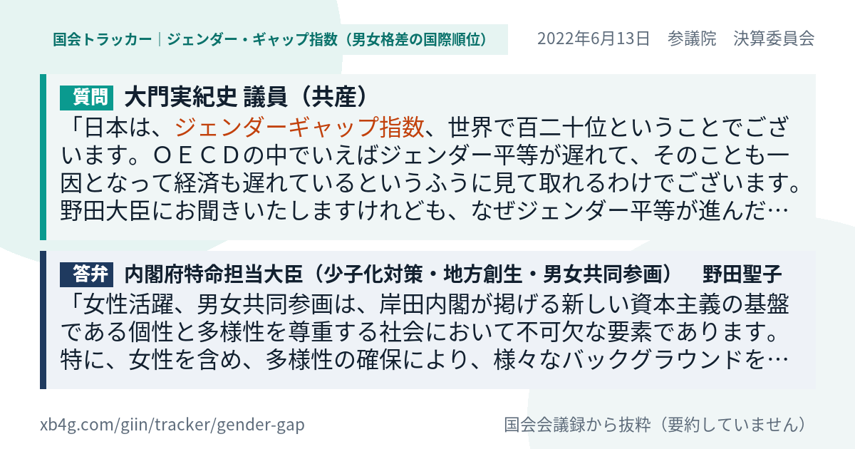 質問と答弁のカード
