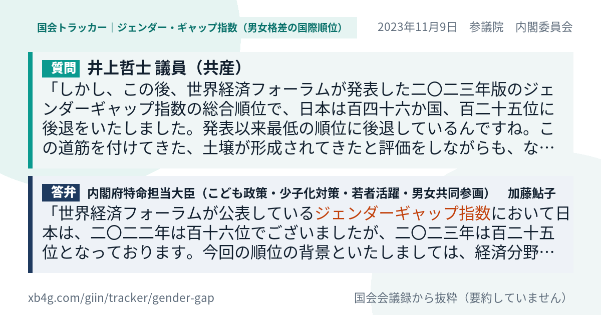 質問と答弁のカード