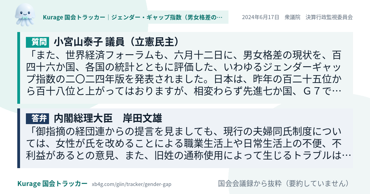 質問と答弁のカード