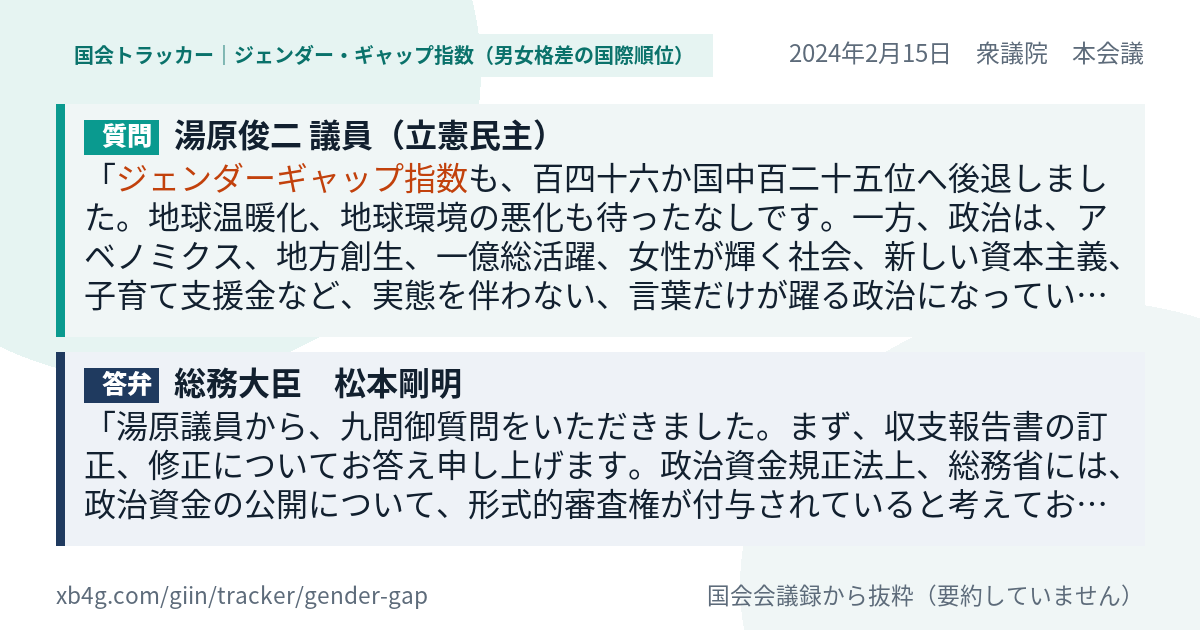 質問と答弁のカード