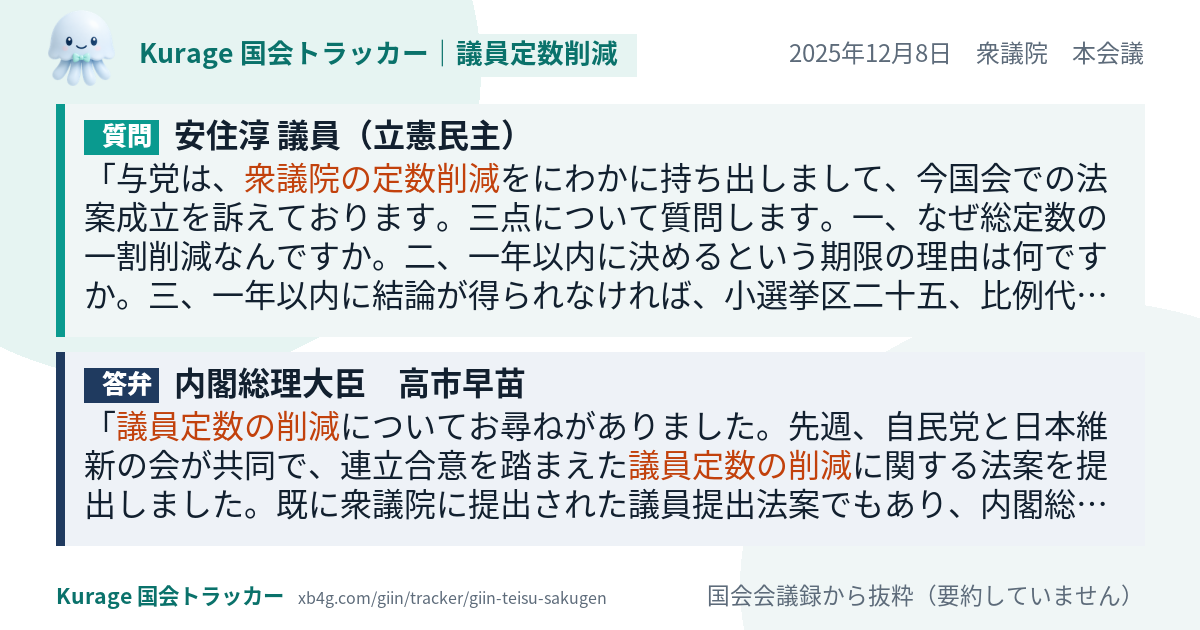 安住淳議員の質問と政府の答弁｜議員定数削減（2025年12月8日）