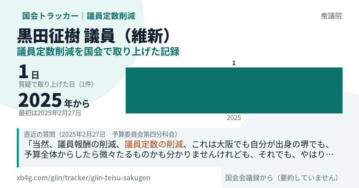 黒田征樹議員の記録のカード