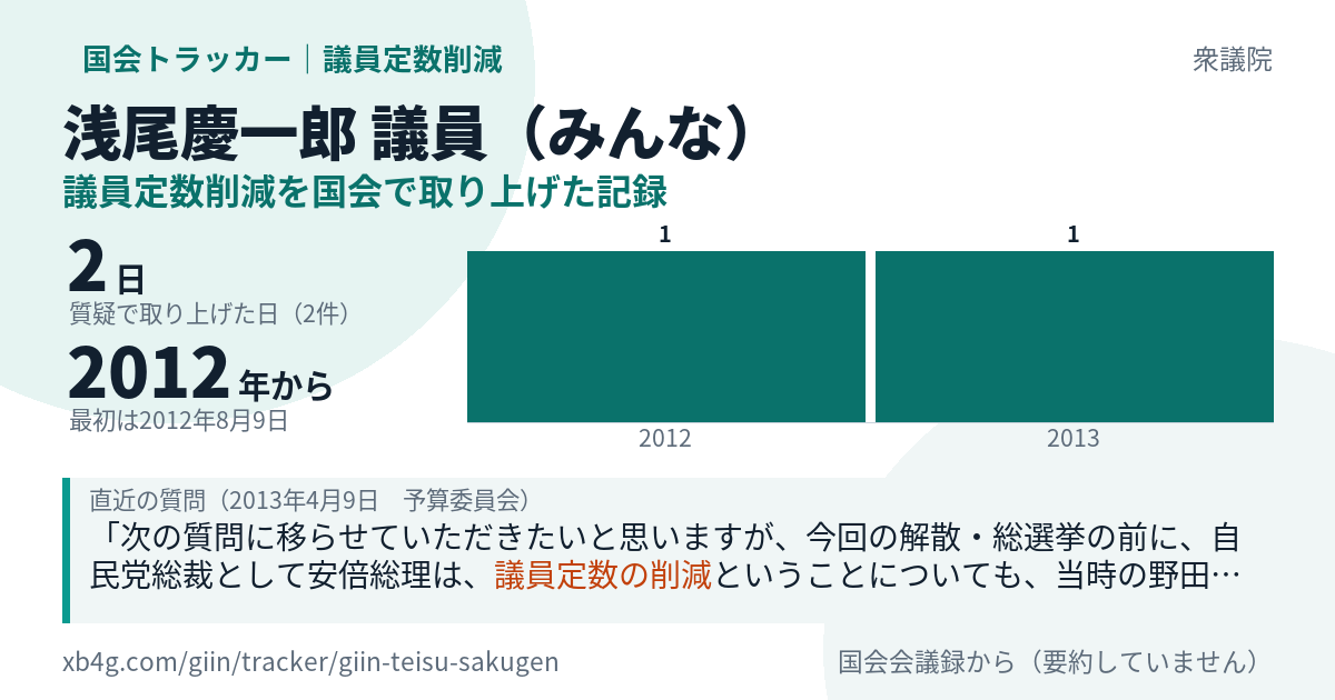浅尾慶一郎議員の記録のカード