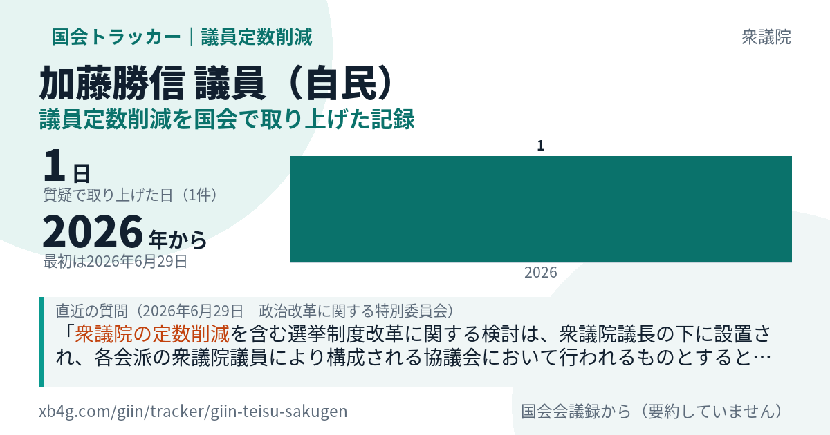 加藤勝信議員の記録のカード