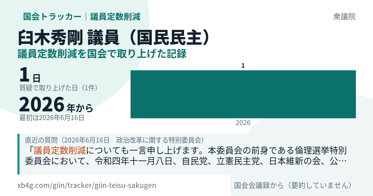 臼木秀剛議員の記録のカード