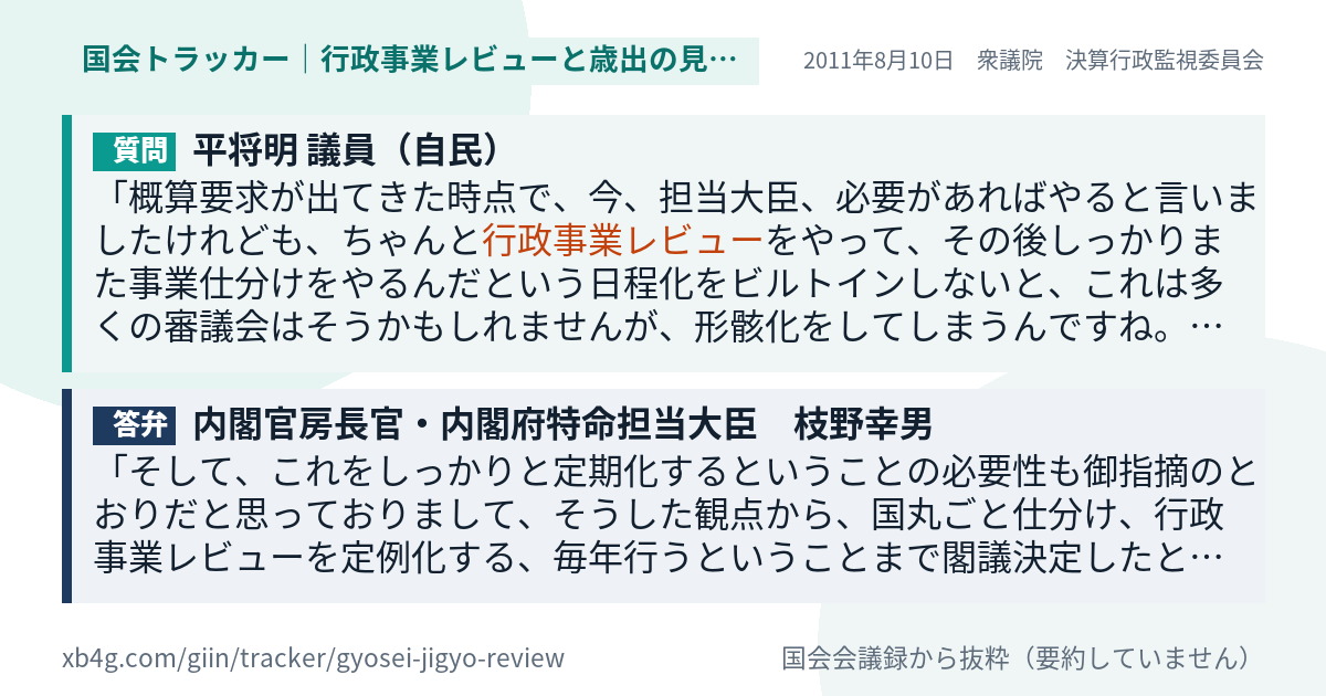 質問と答弁のカード